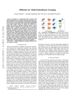 Diffusion for Multi-Embodiment Grasping