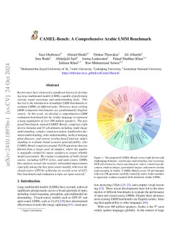 CAMEL-Bench: A Comprehensive Arabic LMM Benchmark