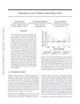 Tuning-Free Coreset Markov Chain Monte Carlo via Hot DoG