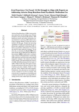 Lived Experience Not Found: LLMs Struggle to Align with Experts on Addressing Adverse Drug Reactions from Psychiatric Medication Use