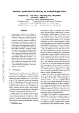 Taxonomy-guided Semantic Indexing for Academic Paper Search