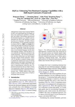 ShifCon: Enhancing Non-Dominant Language Capabilities with a Shift-based Contrastive Framework