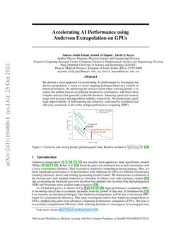Accelerating AI Performance using Anderson Extrapolation on GPUs