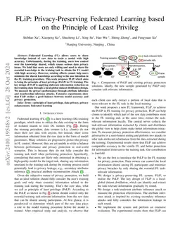 Privacy-Preserving Federated Learning via Dataset Distillation