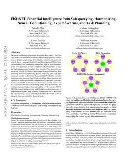 FISHNET: Financial Intelligence from Sub-querying, Harmonizing,
  Neural-Conditioning, Expert Swarms, and Task Planning
