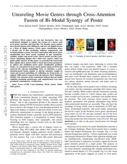 Unraveling Movie Genres through Cross-Attention Fusion of Bi-Modal
  Synergy of Poster