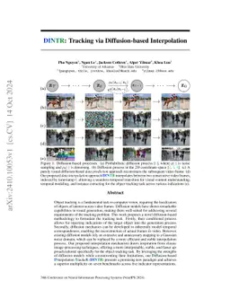 DINTR: Tracking via Diffusion-based Interpolation