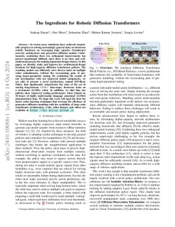 The Ingredients for Robotic Diffusion Transformers