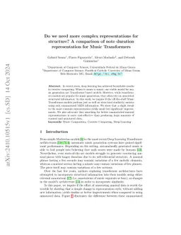 Do we need more complex representations for structure? A comparison of
  note duration representation for Music Transformers