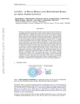 LiveXiv -- A Multi-Modal Live Benchmark Based on Arxiv Papers Content