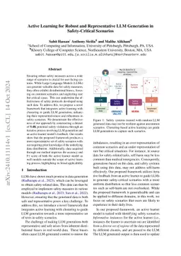 Active Learning for Robust and Representative LLM Generation in
  Safety-Critical Scenarios