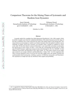 Comparison Theorems for the Mixing Times of Systematic and Random Scan
  Dynamics