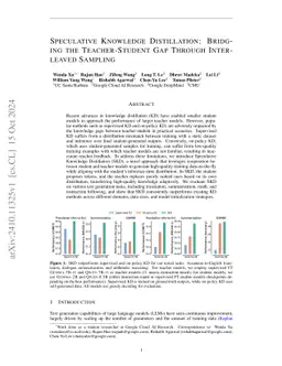 Speculative Knowledge Distillation: Bridging the Teacher-Student Gap Through Interleaved Sampling