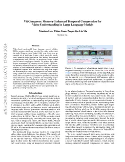 VidCompress: Memory-Enhanced Temporal Compression for Video
  Understanding in Large Language Models