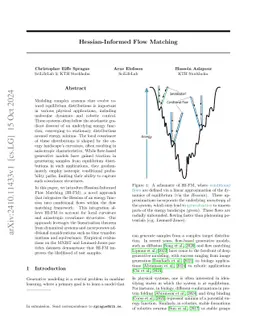 Hessian-Informed Flow Matching