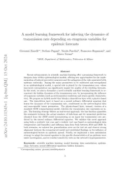 A model learning framework for inferring the dynamics of transmission
  rate depending on exogenous variables for epidemic forecasts