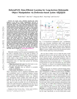 DeformPAM: Data-Efficient Learning for Long-horizon Deformable Object Manipulation via Preference-based Action Alignment