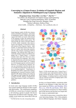 Converging to a Lingua Franca: Evolution of Linguistic Regions and Semantics Alignment in Multilingual Large Language Models