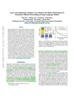 Layer-wise Importance Matters: Less Memory for Better Performance in
  Parameter-efficient Fine-tuning of Large Language Models