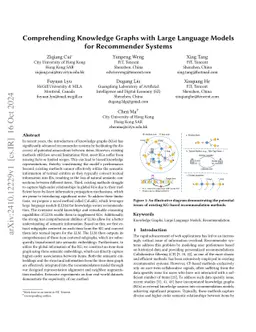 Comprehending Knowledge Graphs with Large Language Models for Recommender Systems