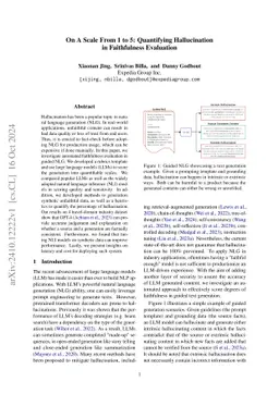 On A Scale From 1 to 5: Quantifying Hallucination in Faithfulness Evaluation