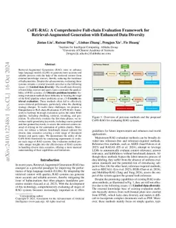 CoFE-RAG: A Comprehensive Full-chain Evaluation Framework for
  Retrieval-Augmented Generation with Enhanced Data Diversity