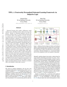 TPFL: A Trustworthy Personalized Federated Learning Framework via
  Subjective Logic