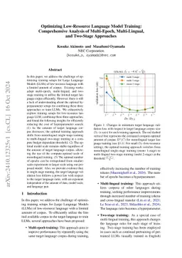 Optimizing Low-Resource Language Model Training: Comprehensive Analysis
  of Multi-Epoch, Multi-Lingual, and Two-Stage Approaches