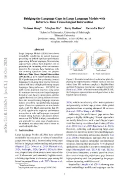 Bridging the Language Gaps in Large Language Models with Inference-Time
  Cross-Lingual Intervention