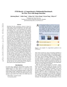 FTII-Bench: A Comprehensive Multimodal Benchmark for Flow Text with
  Image Insertion