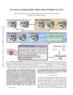 In-Context Learning Enables Robot Action Prediction in LLMs