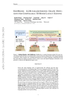 EditRoom: LLM-parameterized Graph Diffusion for Composable 3D Room Layout Editing