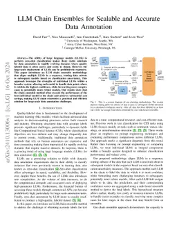 LLM Chain Ensembles for Scalable and Accurate Data Annotation