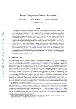 Sample Compression Scheme Reductions