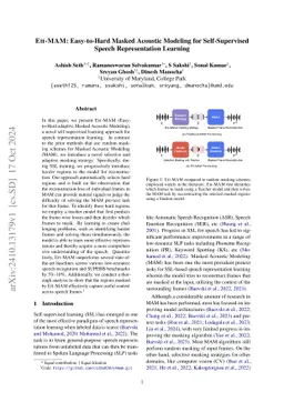 EH-MAM: Easy-to-Hard Masked Acoustic Modeling for Self-Supervised Speech
  Representation Learning