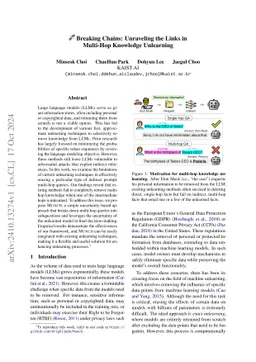 Breaking Chains: Unraveling the Links in Multi-Hop Knowledge Unlearning