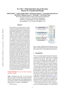 BanTH: A Multi-label Hate Speech Detection Dataset for Transliterated Bangla