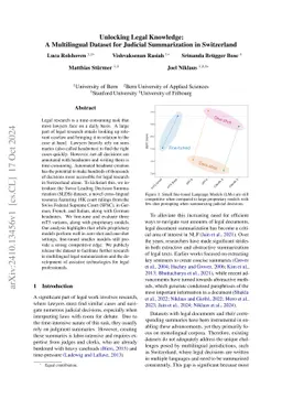 Unlocking Legal Knowledge: A Multilingual Dataset for Judicial Summarization in Switzerland