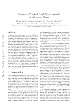Interpreting Temporal Graph Neural Networks with Koopman Theory