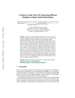 A Pattern to Align Them All: Integrating Different Modalities to Define
  Multi-Modal Entities