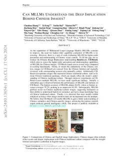 Can MLLMs Understand the Deep Implication Behind Chinese Images?