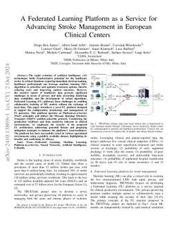 A Federated Learning Platform as a Service for Advancing Stroke
  Management in European Clinical Centers