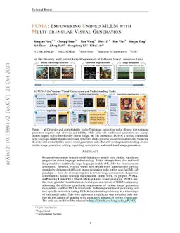 PUMA: Empowering Unified MLLM with Multi-granular Visual Generation