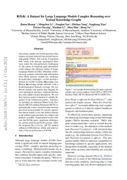 RiTeK: A Dataset for Large Language Models Complex Reasoning over Textual Knowledge Graphs in Medicine