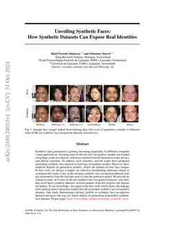 Unveiling Synthetic Faces: How Synthetic Datasets Can Expose Real
  Identities