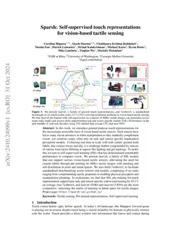 Sparsh: Self-supervised touch representations for vision-based tactile
  sensing