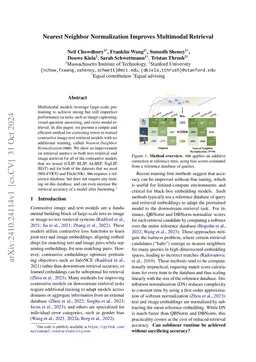 Nearest Neighbor Normalization Improves Multimodal Retrieval
