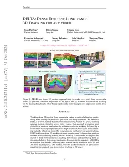 DELTA: Dense Efficient Long-range 3D Tracking for any video