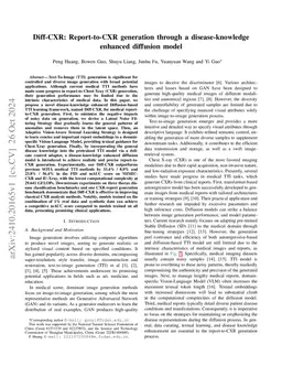 Diff-CXR: Report-to-CXR generation through a disease-knowledge enhanced
  diffusion model