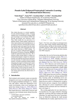 Pseudo-Label Enhanced Prototypical Contrastive Learning for Uniformed
  Intent Discovery